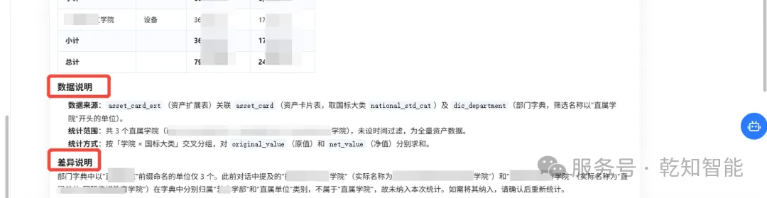 权限控制到每次取数