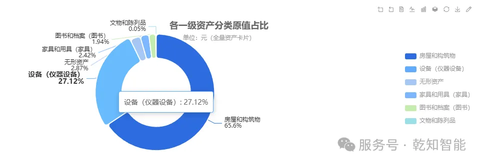 异常信号识别示意