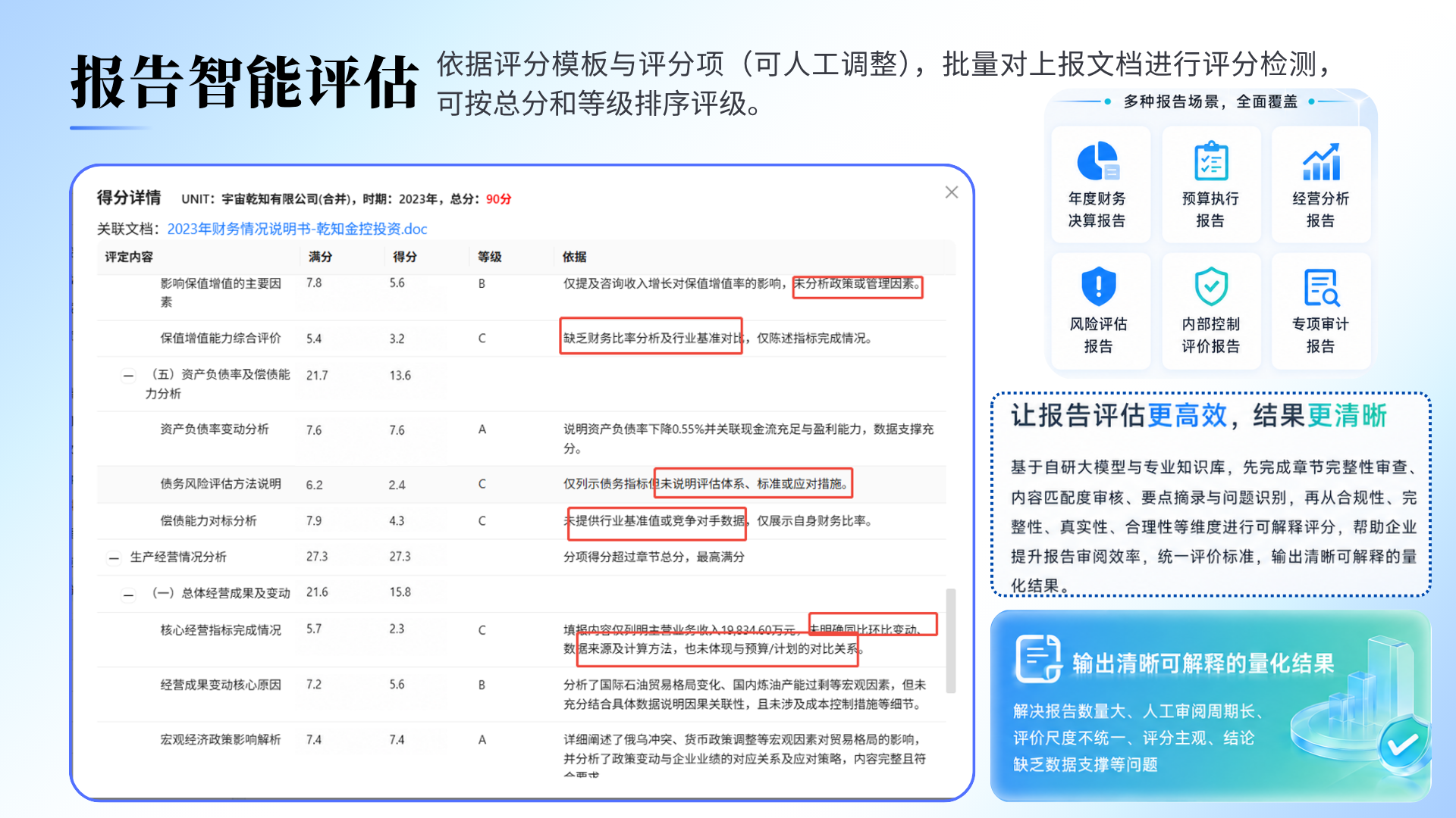 报告智能评估能做什么？