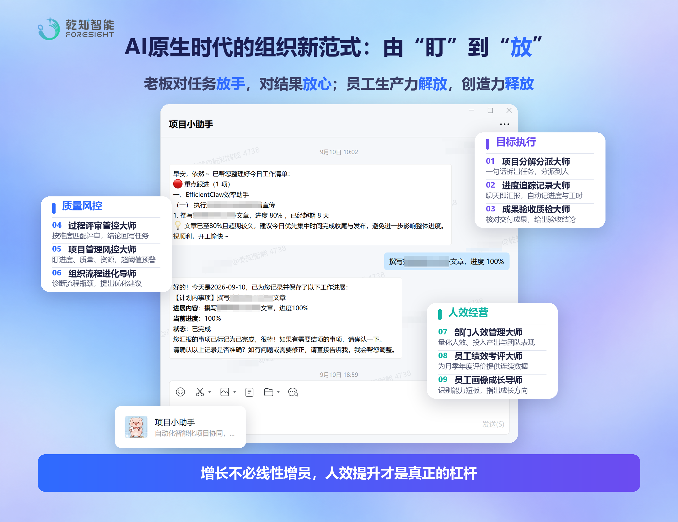 乾知人效优化大师 · 九大 AI 数字员工